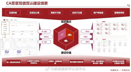 天威誠(chéng)信亮相2025浪潮數(shù)字企業(yè)創(chuàng)新論壇西安，共話數(shù)字信任新基建